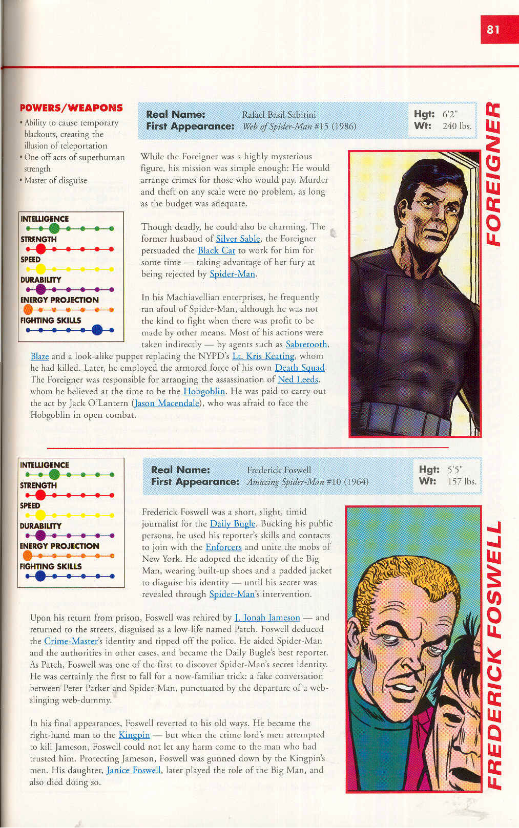 Read online Marvel Encyclopedia comic -  Issue # TPB 4 - 81