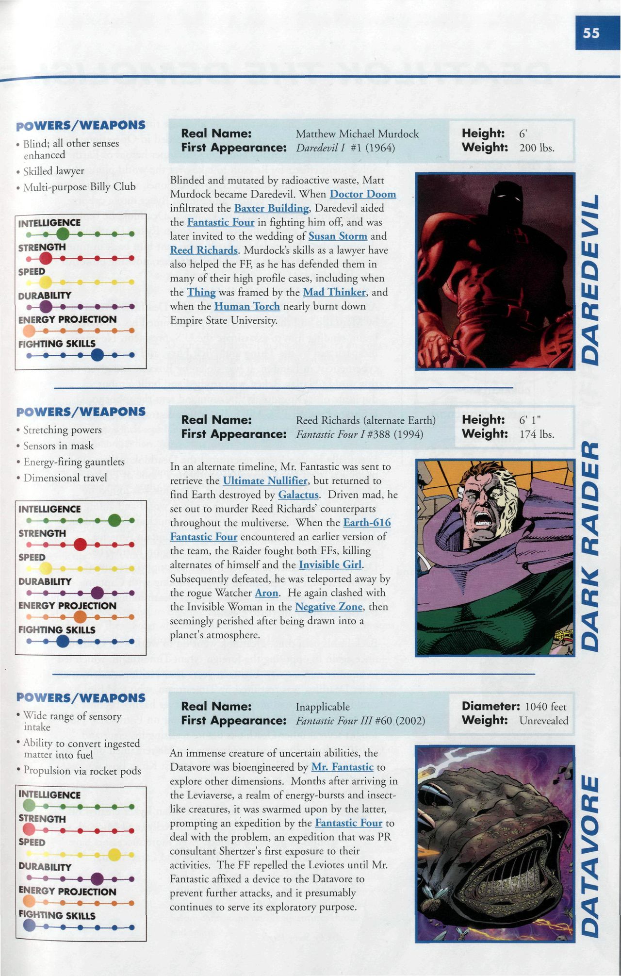 Read online Marvel Encyclopedia comic -  Issue # TPB 6 - 58