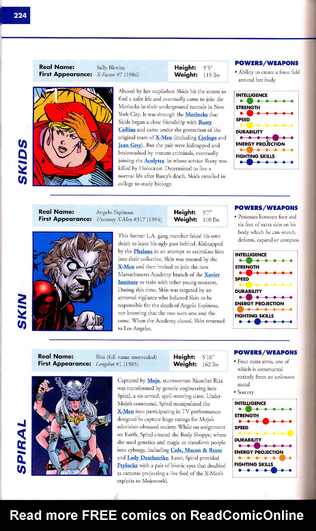 Read online Marvel Encyclopedia comic -  Issue # TPB 2 - 226