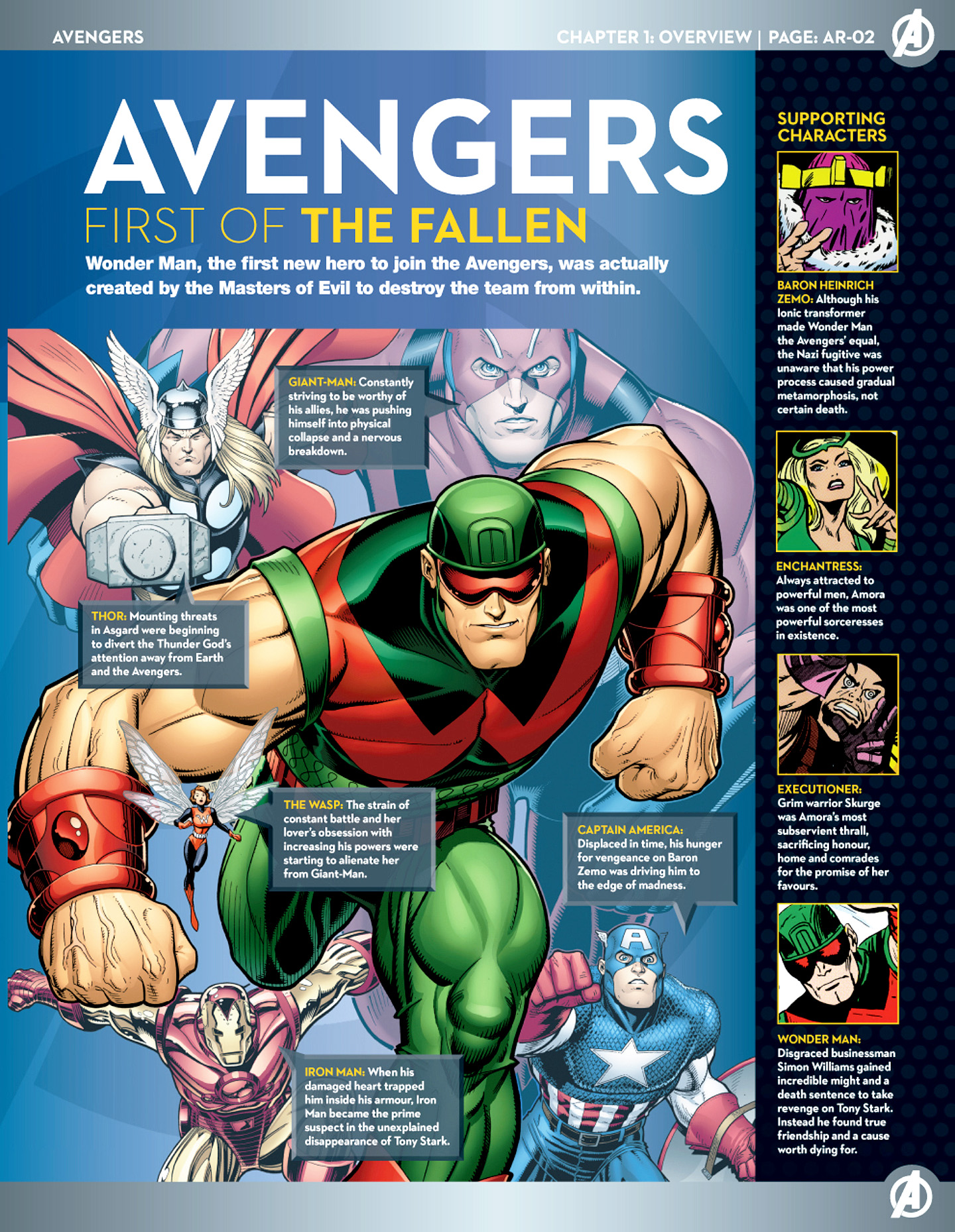 Read online Marvel Fact Files comic -  Issue #29 - 4
