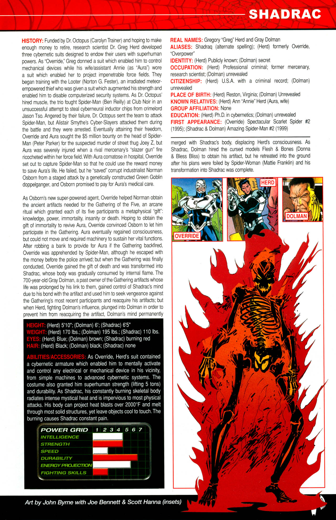 Read online The Official Handbook of the Marvel Universe: Spider-Man: Back In Black Handbook comic -  Issue # Full - 23