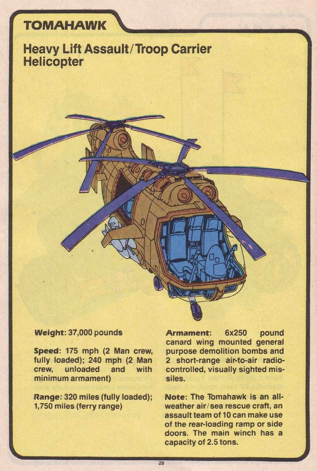 Read online The G.I. Joe Order of Battle comic -  Issue #4 - 31