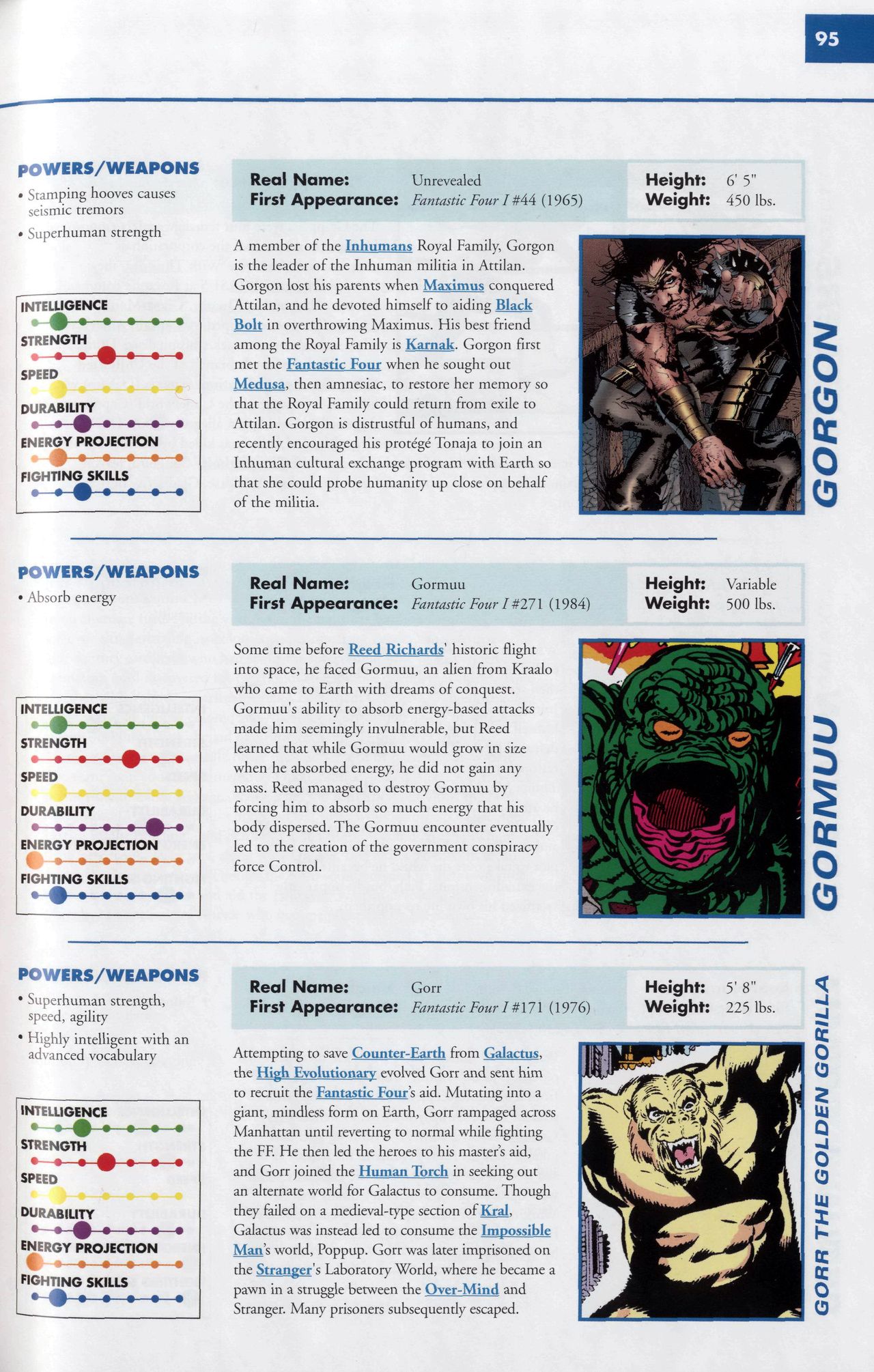 Read online Marvel Encyclopedia comic -  Issue # TPB 6 - 98