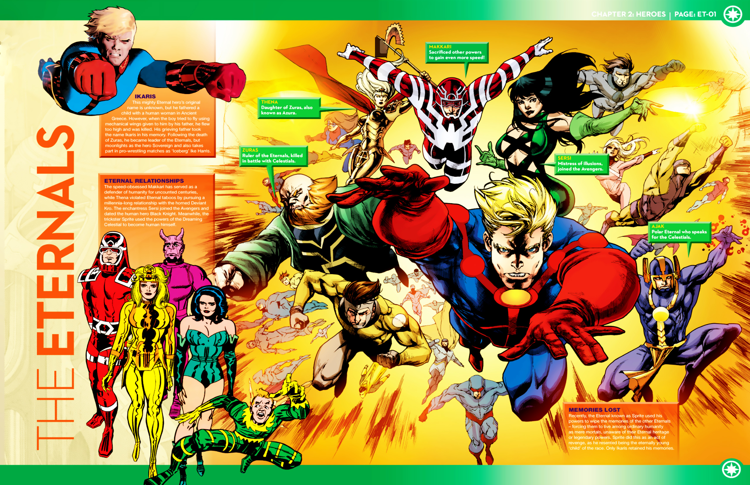 Read online Marvel Fact Files comic -  Issue #8 - 12