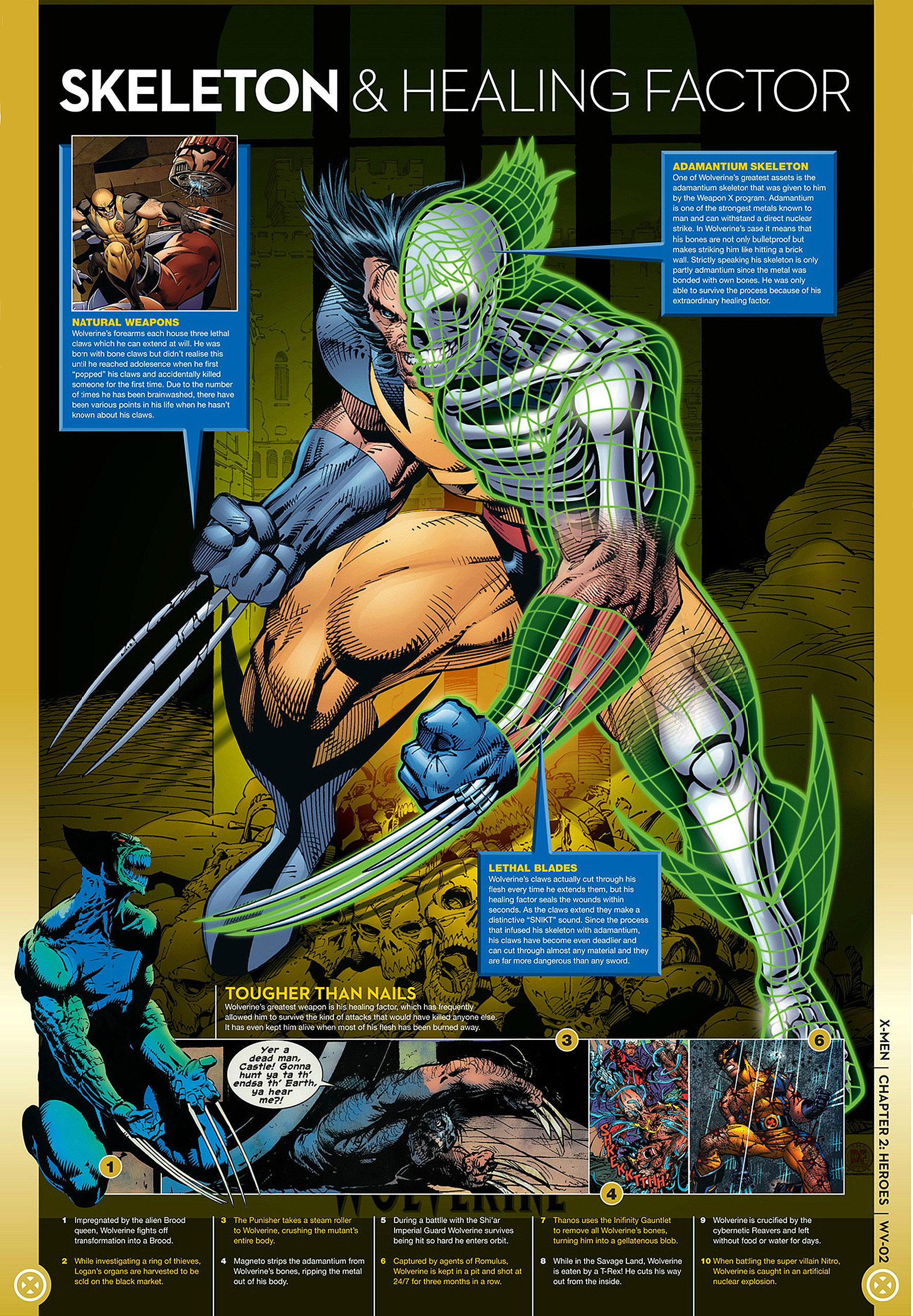 Read online Marvel Fact Files comic -  Issue #1 - 9