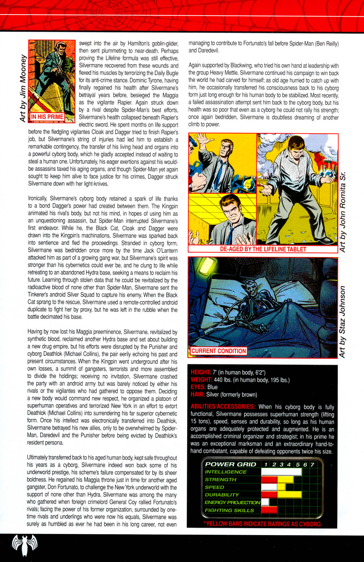 Read online The Official Handbook of the Marvel Universe: Spider-Man: Back In Black Handbook comic -  Issue # Full - 26