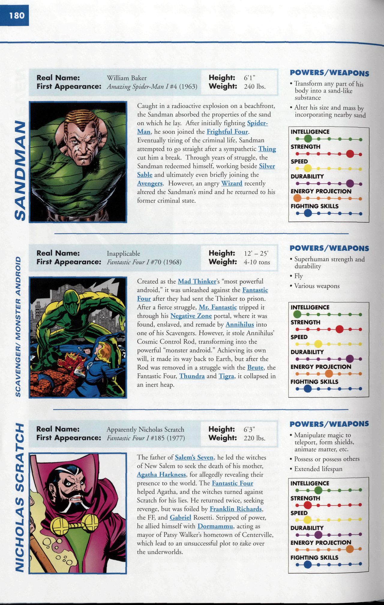 Read online Marvel Encyclopedia comic -  Issue # TPB 6 - 183