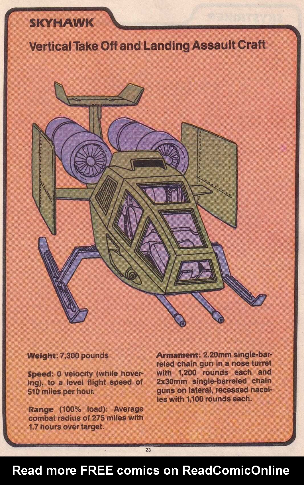 Read online The G.I. Joe Order of Battle comic -  Issue #4 - 26