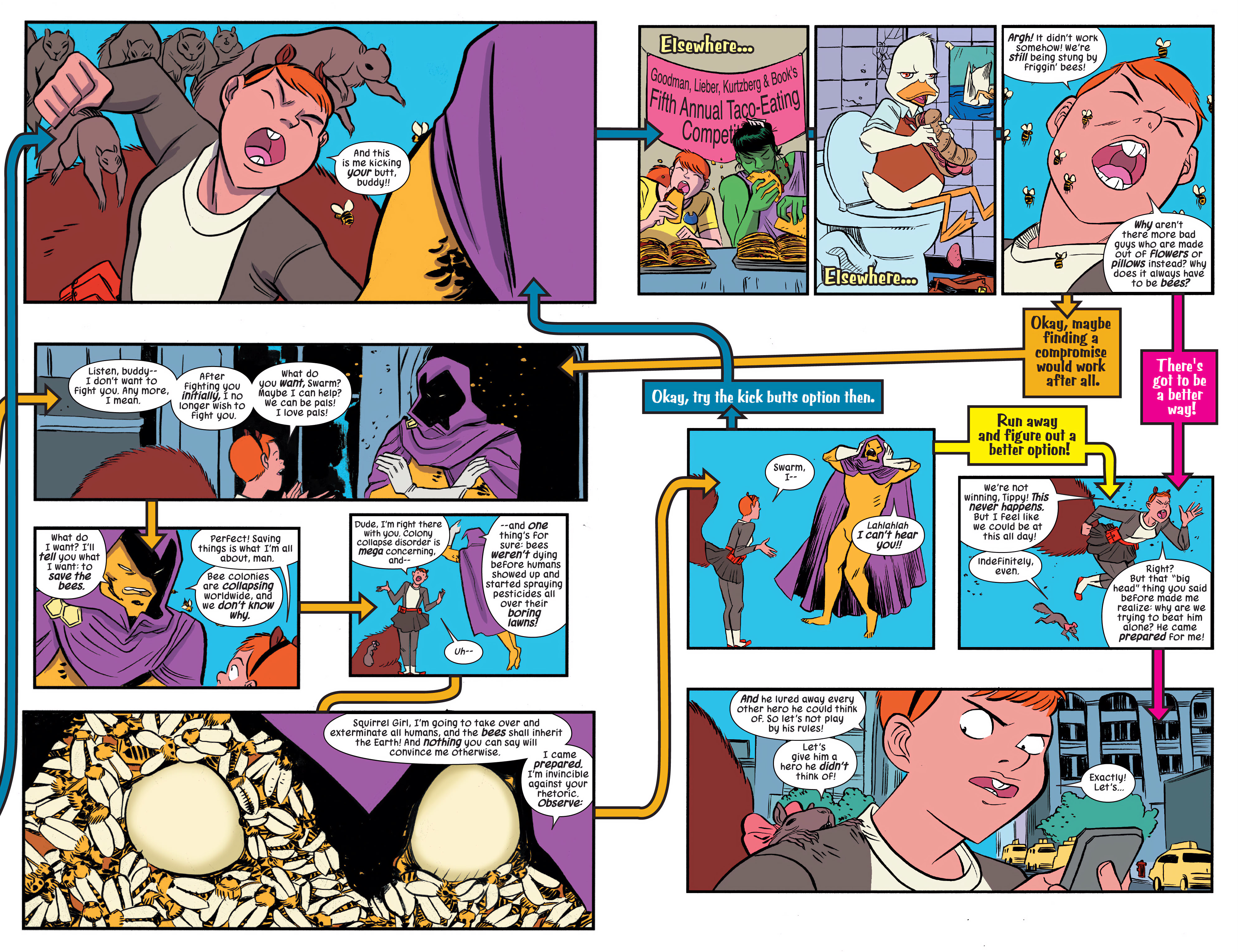 Read online The Unbeatable Squirrel Girl Omnibus comic -  Issue # TPB (Part 4) - 70