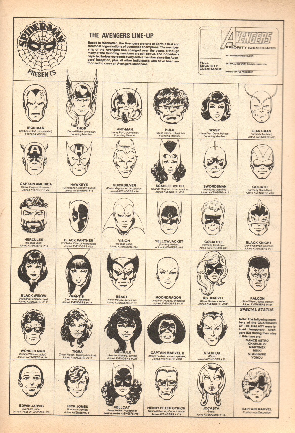Read online Spider-Man Special comic -  Issue #1983S - 33