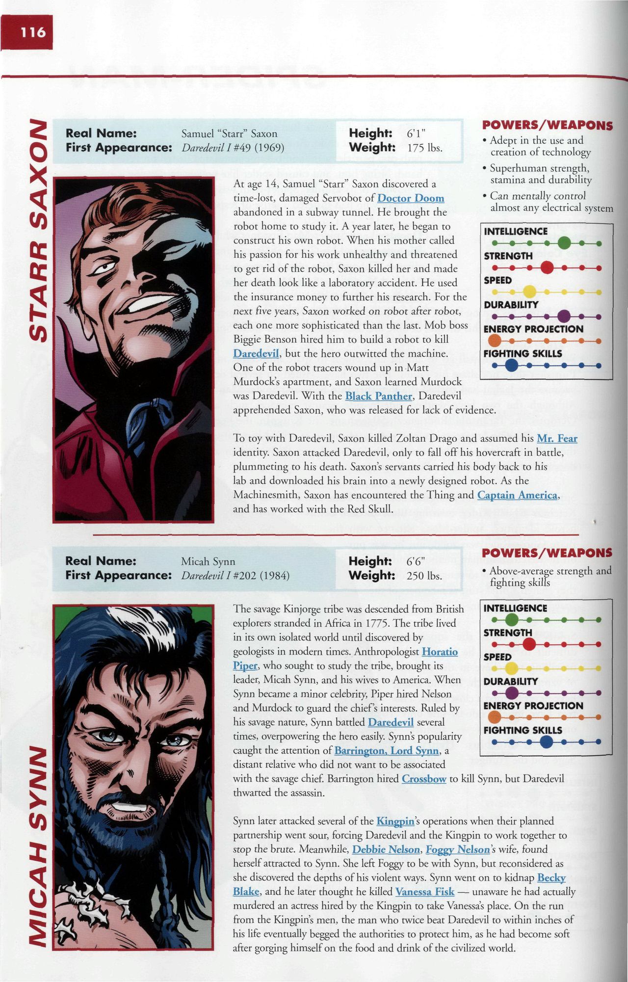 Read online Marvel Encyclopedia comic -  Issue # TPB 5 - 119