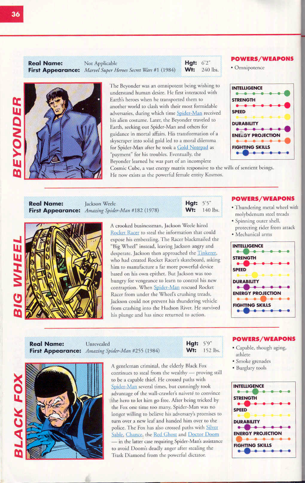 Read online Marvel Encyclopedia comic -  Issue # TPB 4 - 37