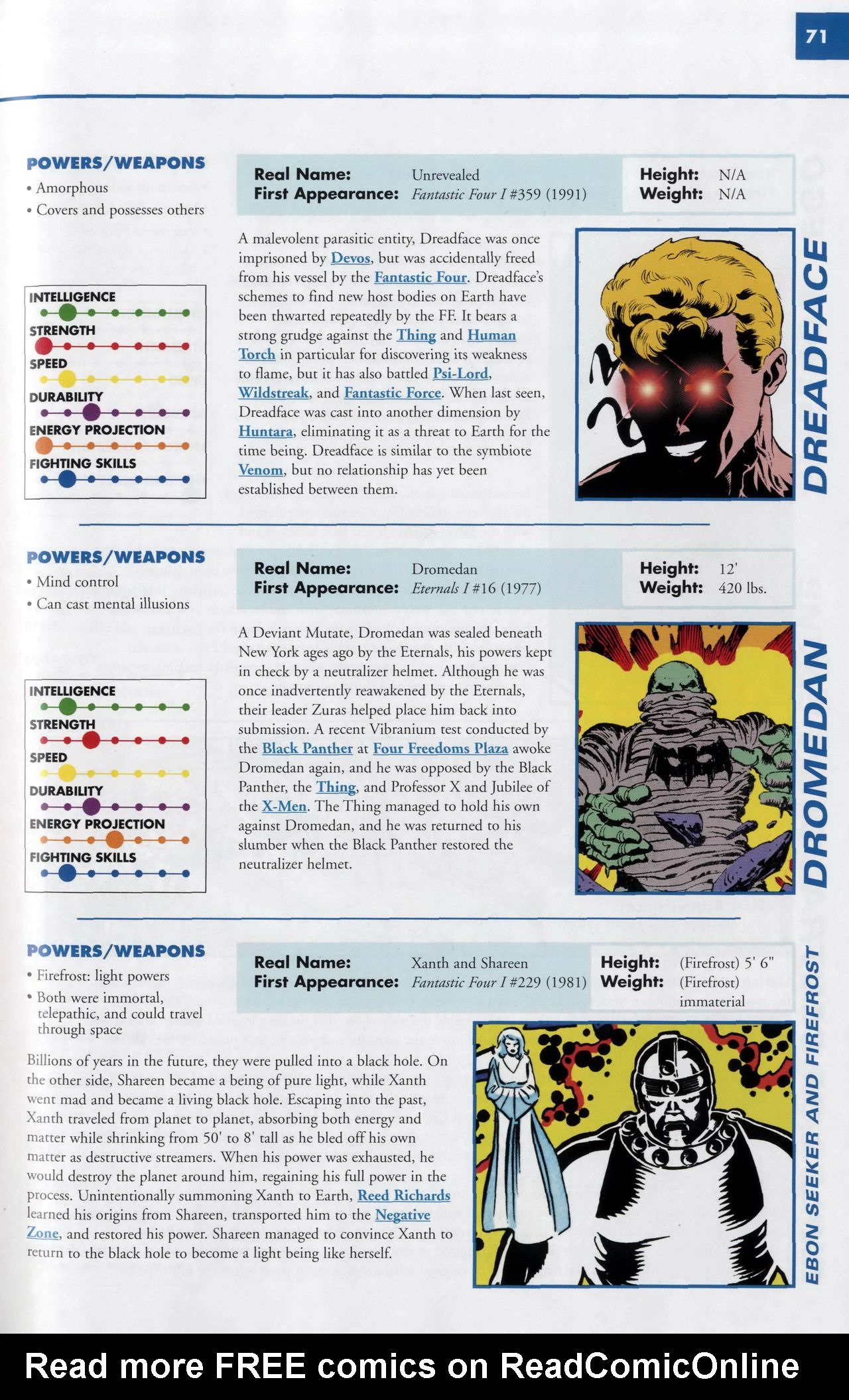 Read online Marvel Encyclopedia comic -  Issue # TPB 6 - 74