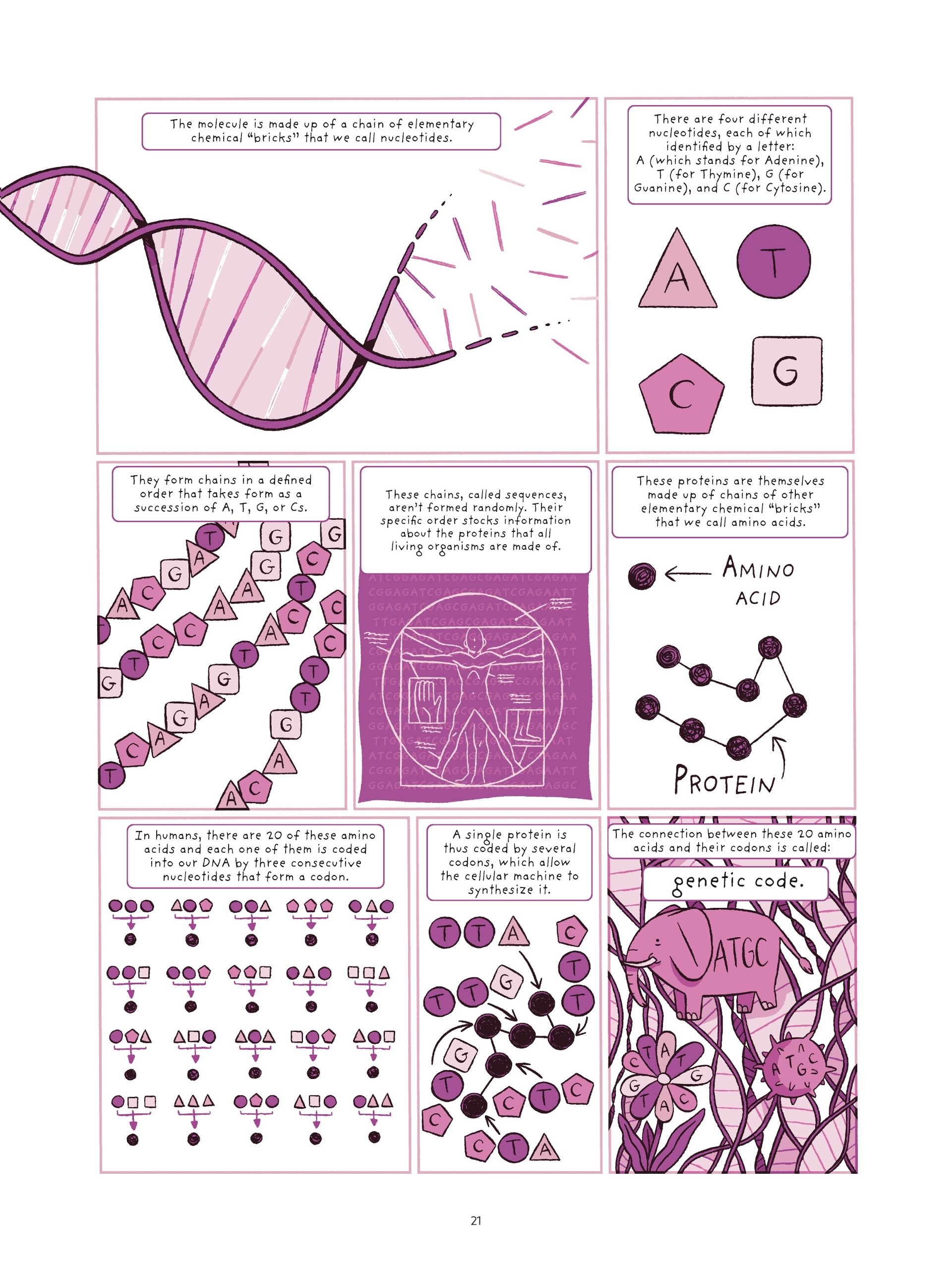 Read online Genetics at Heart comic -  Issue # TPB (Part 1) - 21