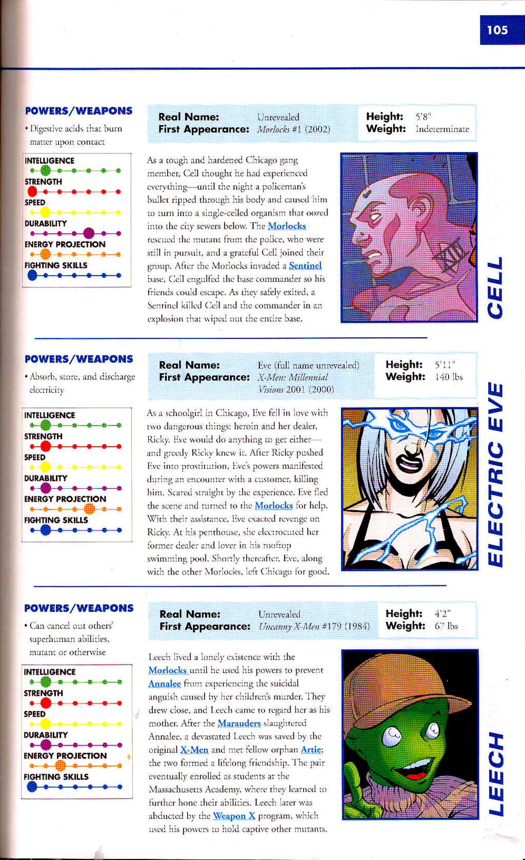 Read online Marvel Encyclopedia comic -  Issue # TPB 2 - 107