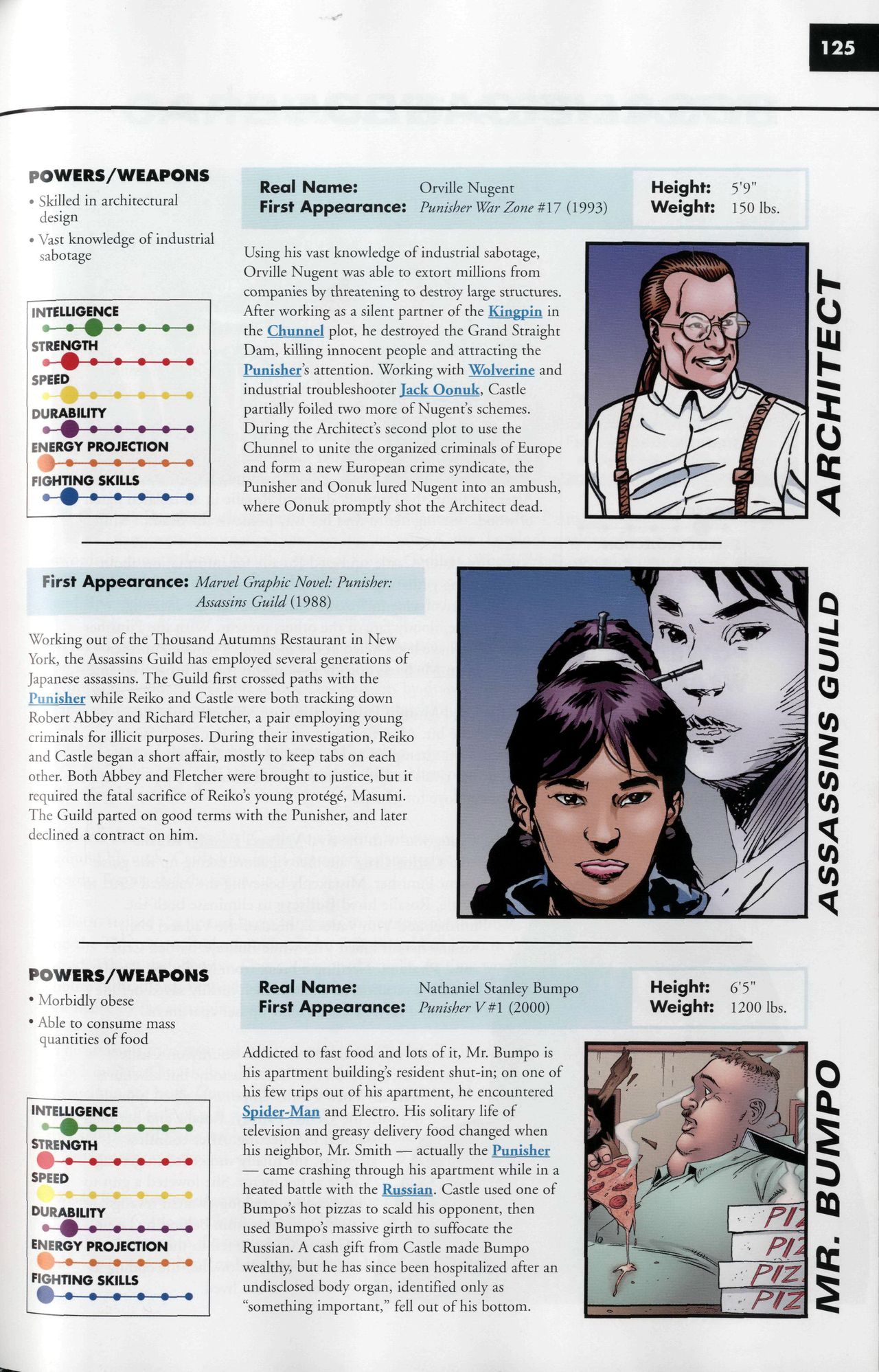 Read online Marvel Encyclopedia comic -  Issue # TPB 5 - 128