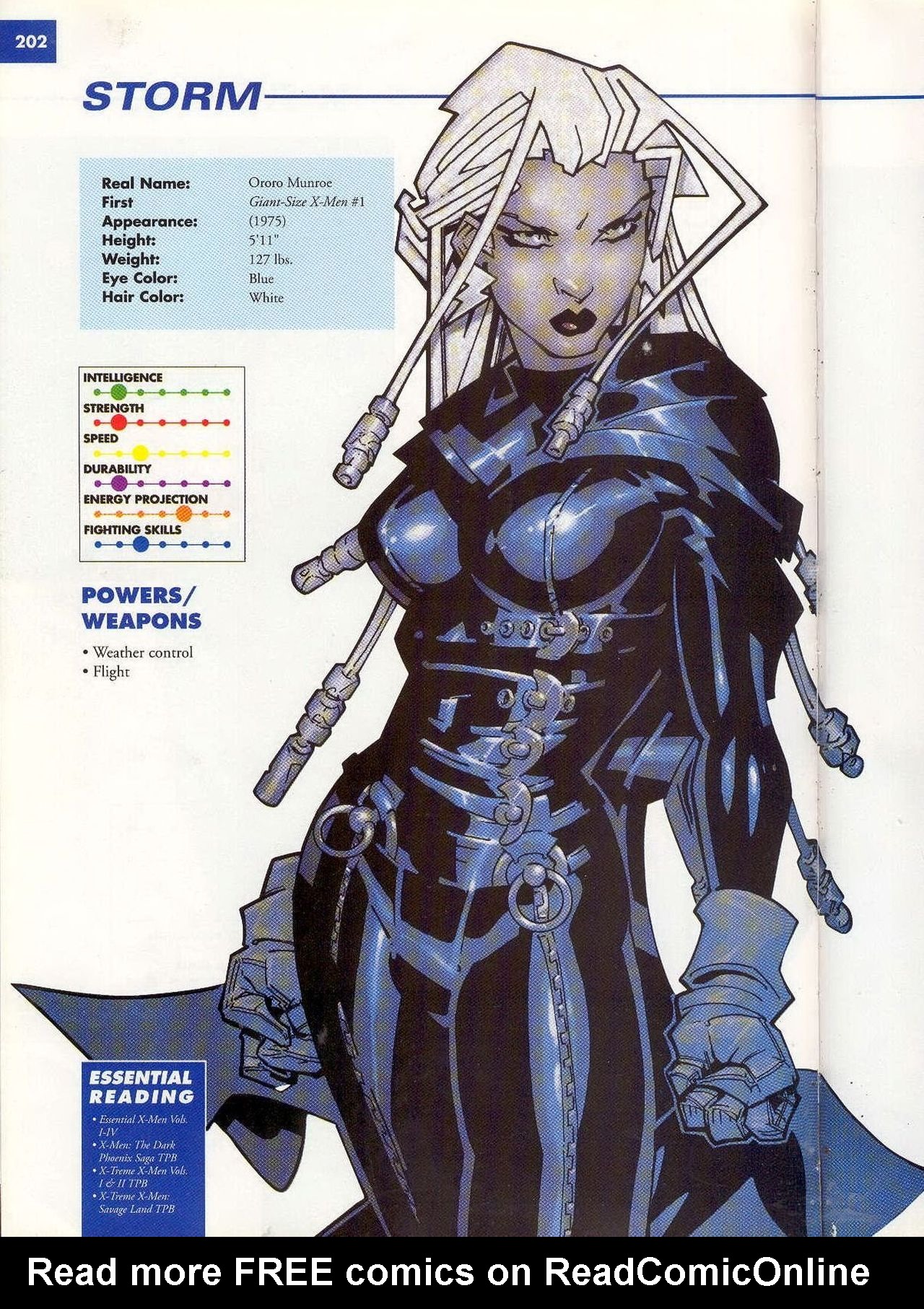 Read online Marvel Encyclopedia comic -  Issue # TPB 1 - 200