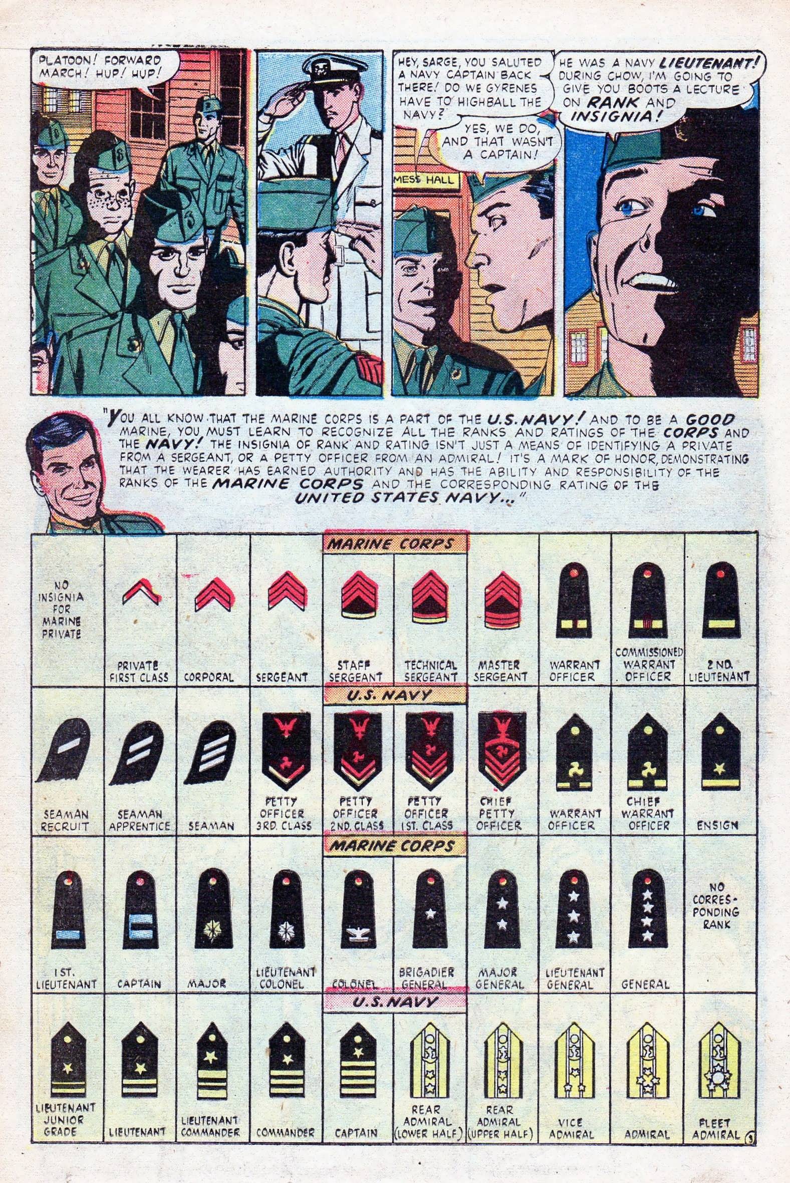 Read online Marines in Action comic -  Issue #3 - 21