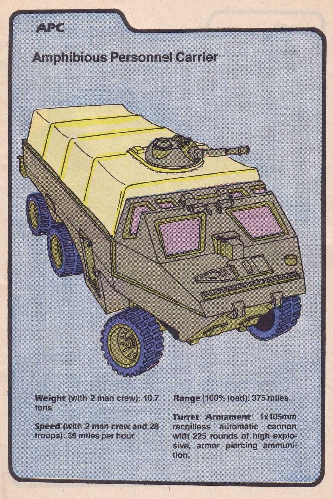 Read online The G.I. Joe Order of Battle comic -  Issue #4 - 4
