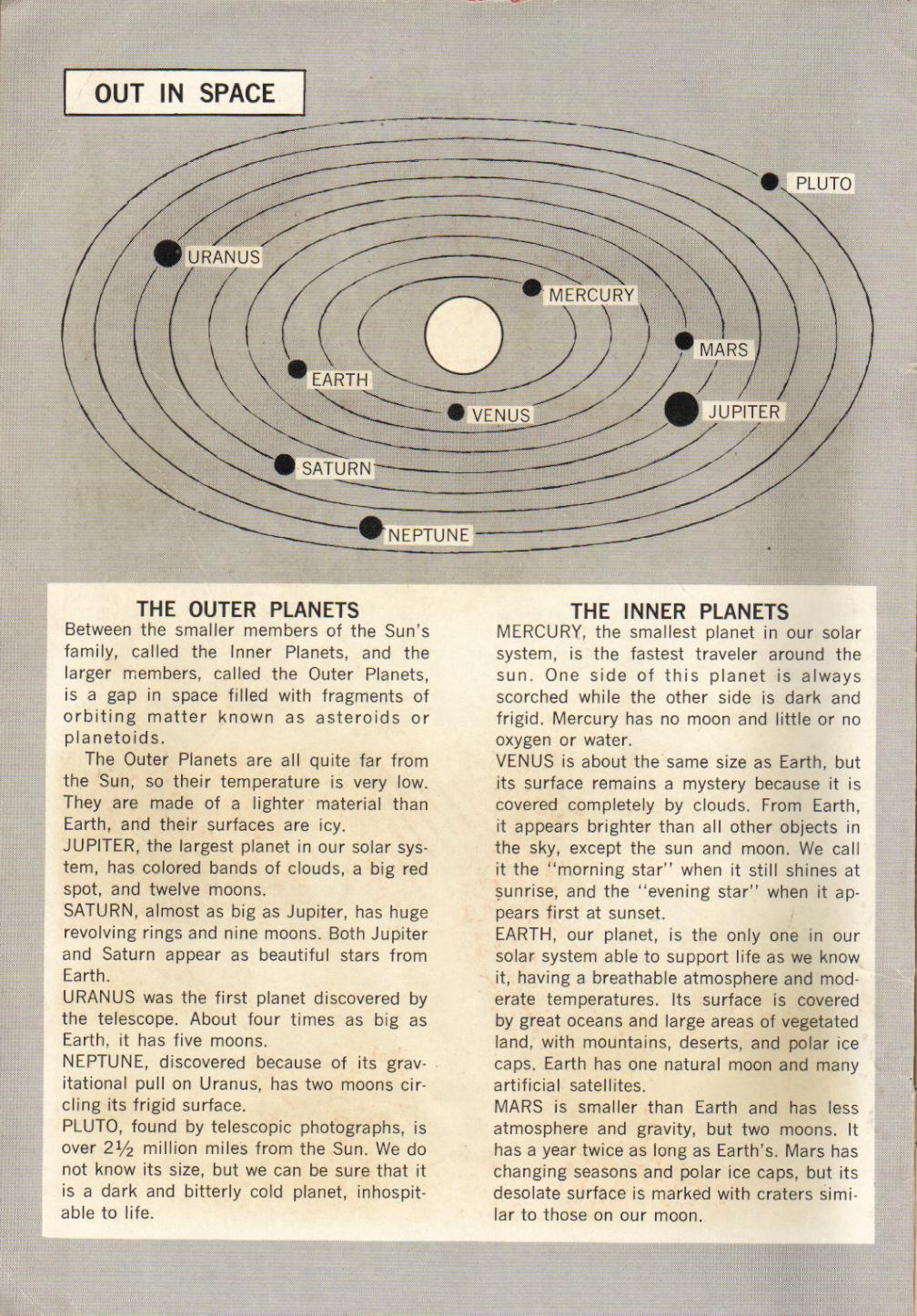 Read online Space Family Robinson comic -  Issue #19 - 2