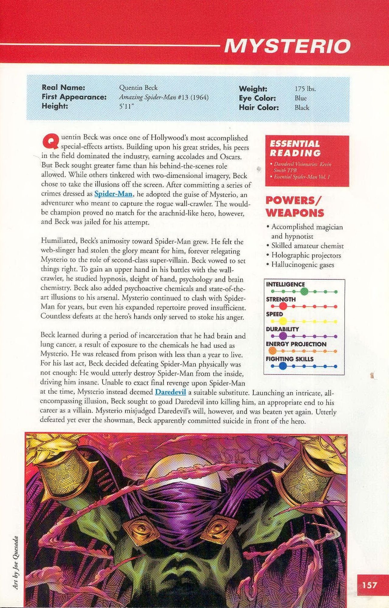 Read online Marvel Encyclopedia comic -  Issue # TPB 1 - 155