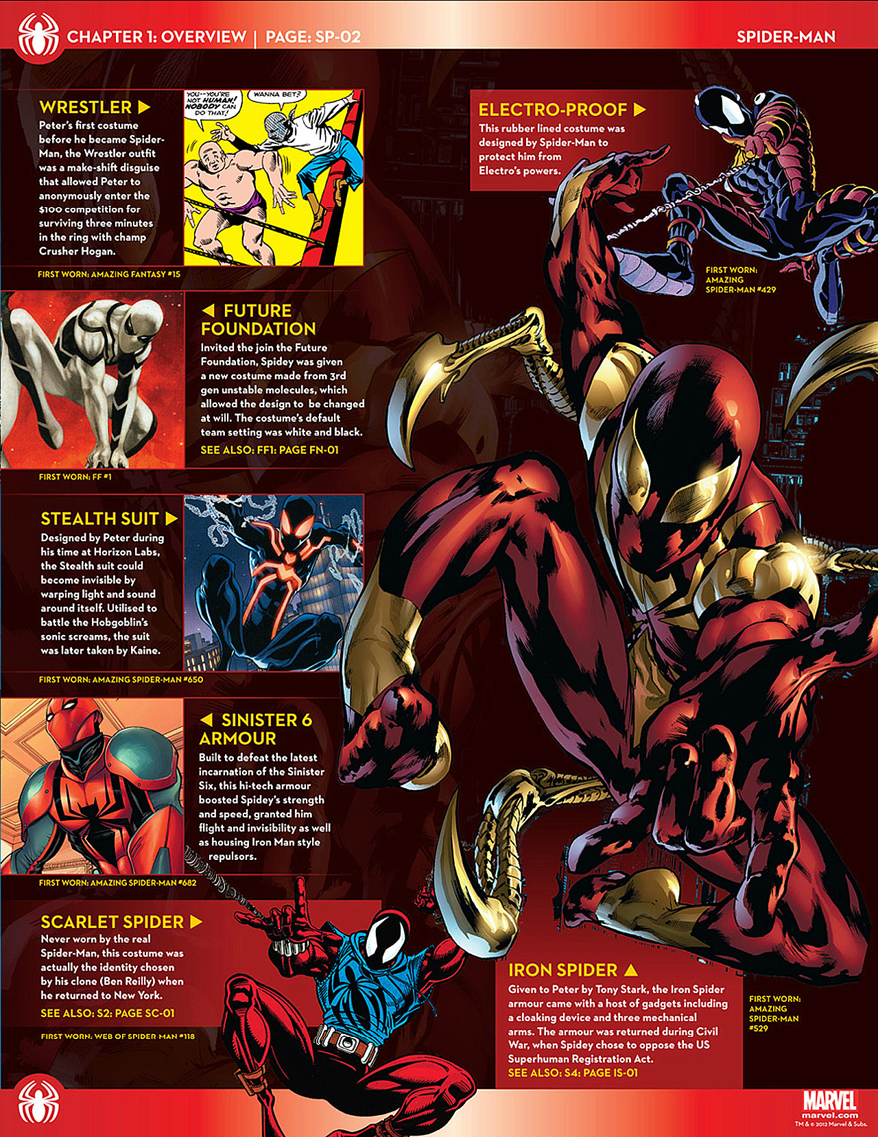 Read online Marvel Fact Files comic -  Issue #1 - 26