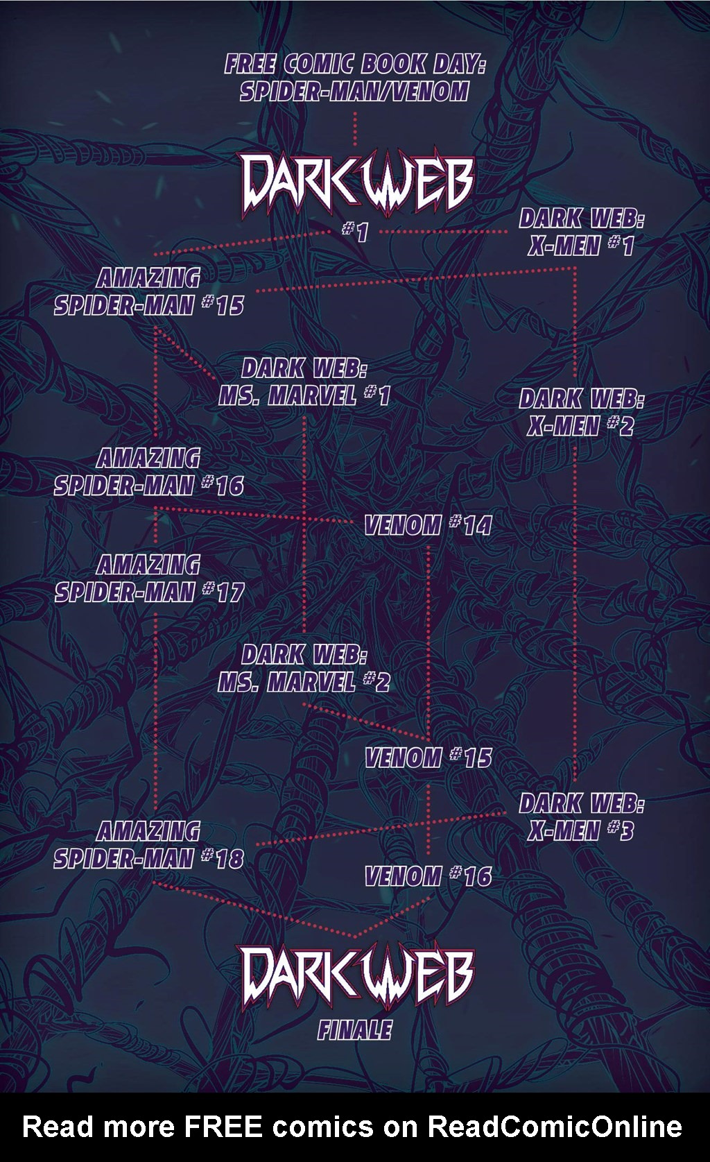 Read online Dark Web (2023) comic -  Issue # TPB (Part 1) - 4