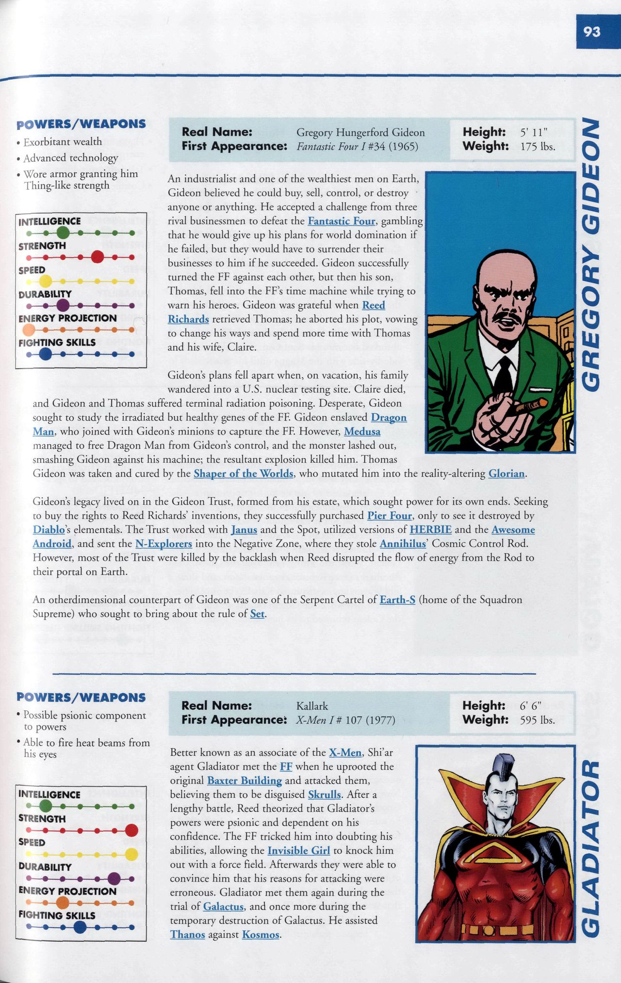 Read online Marvel Encyclopedia comic -  Issue # TPB 6 - 96