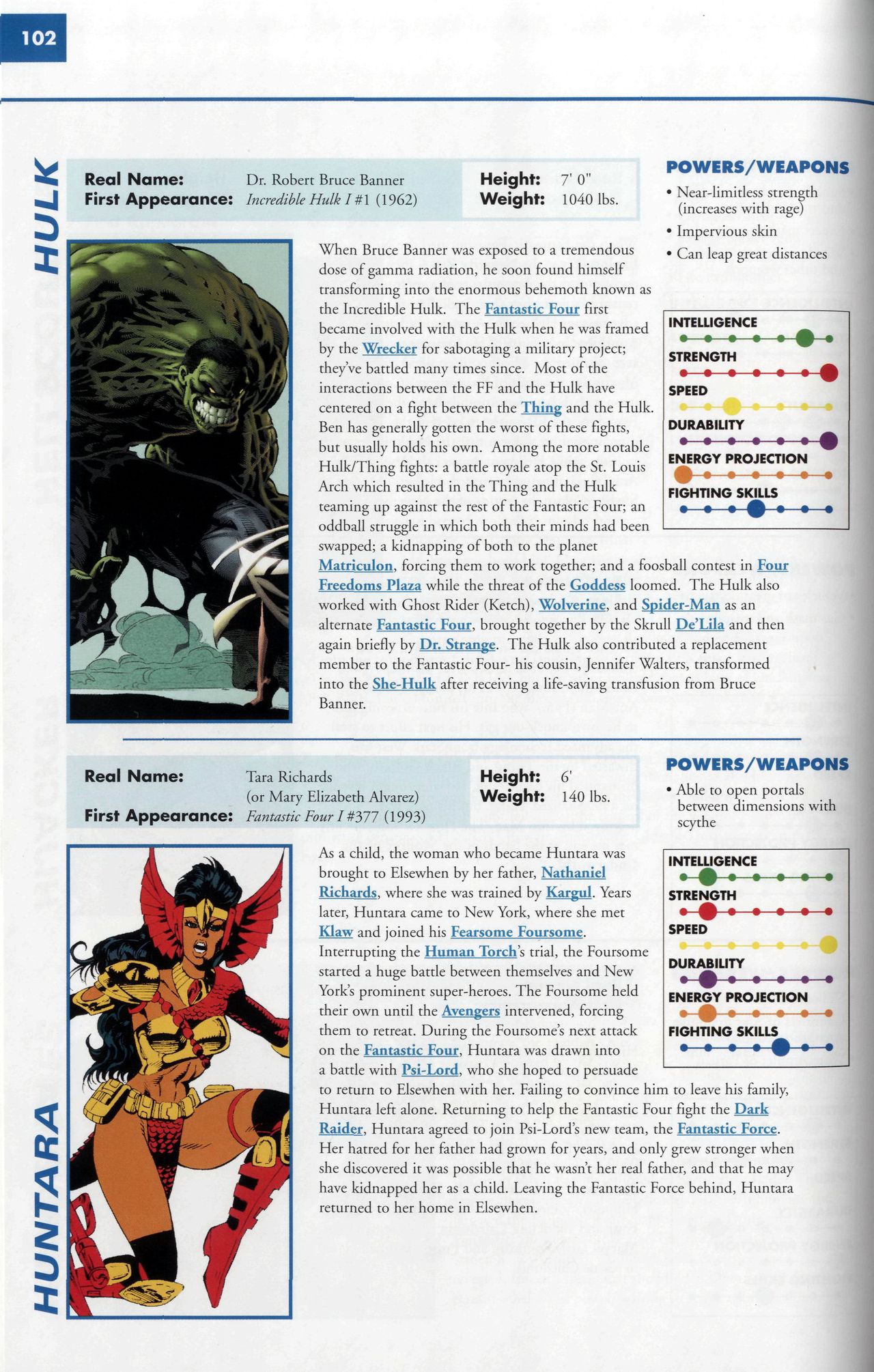 Read online Marvel Encyclopedia comic -  Issue # TPB 6 - 105
