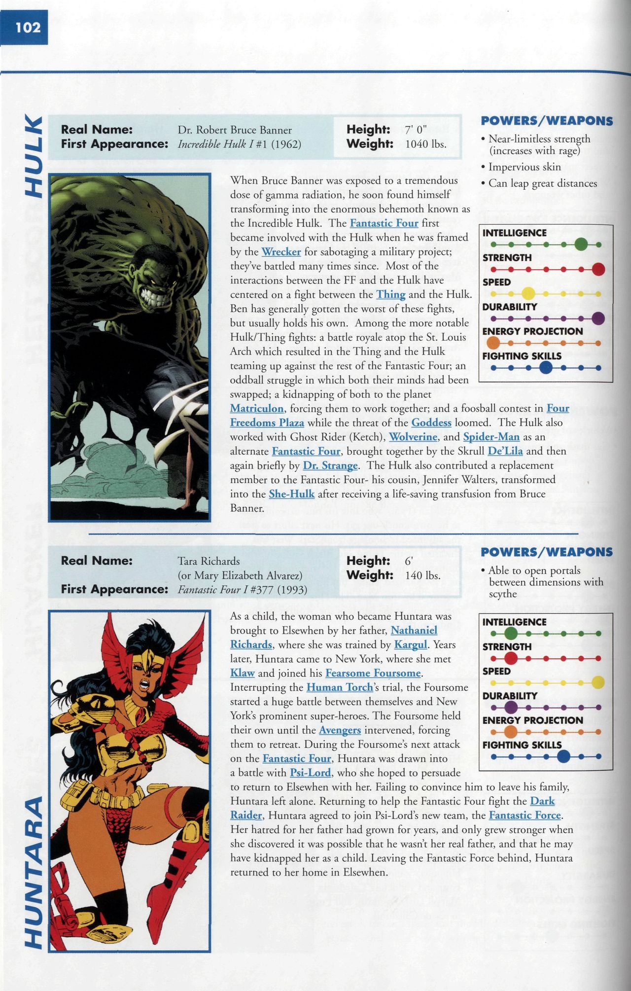 Read online Marvel Encyclopedia comic -  Issue # TPB 6 - 105