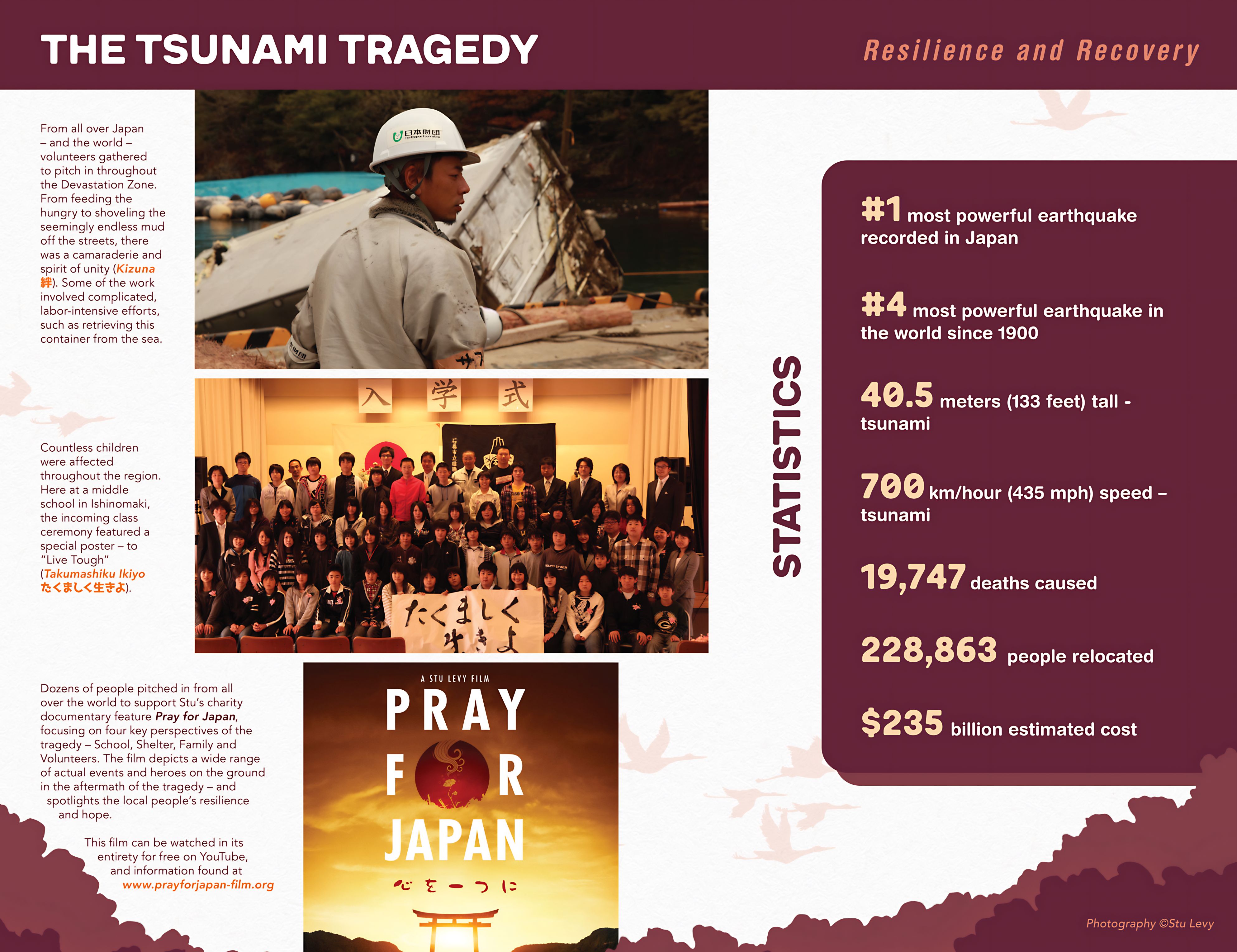 Read online Guardian of Fukushima comic -  Issue # TPB - 138