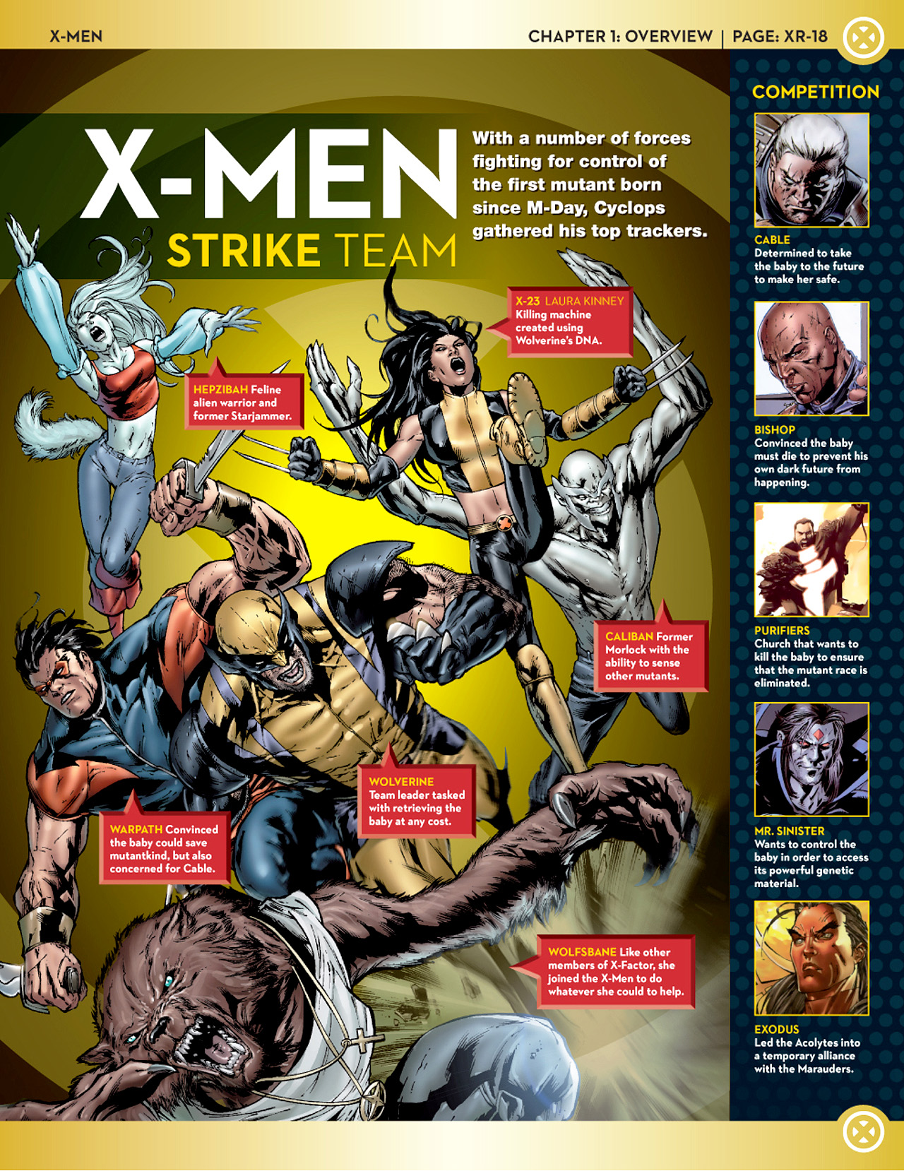 Read online Marvel Fact Files comic -  Issue #18 - 28
