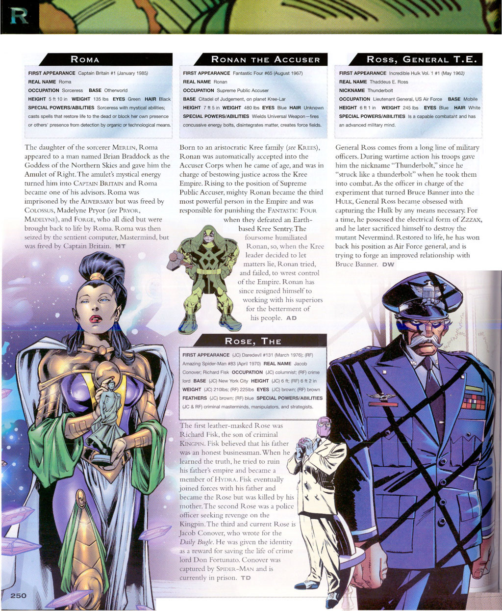 Read online The Marvel Encyclopedia comic -  Issue # TPB - 245