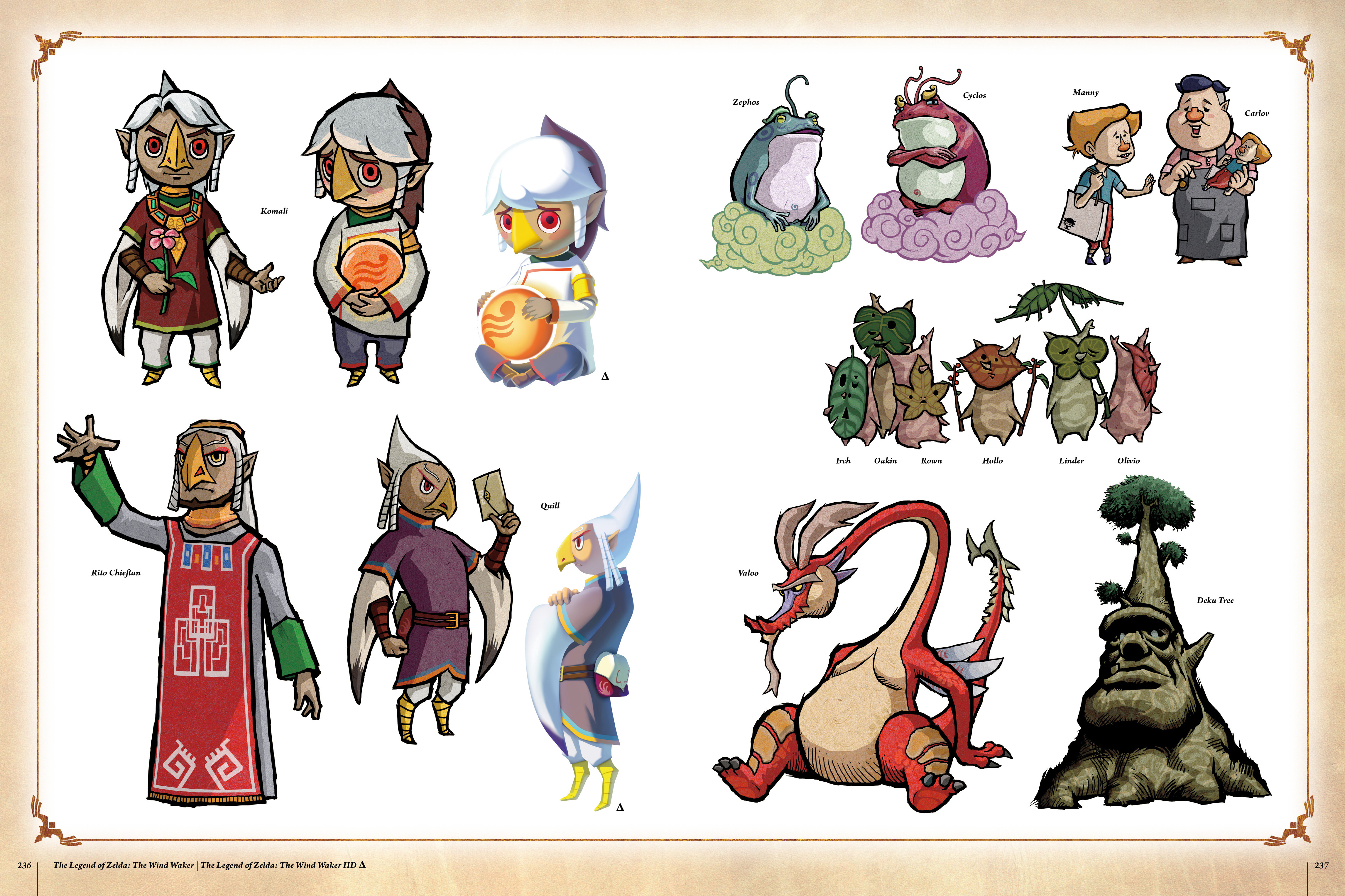 Read online The Legend of Zelda: Art & Artifacts comic -  Issue # TPB - 170