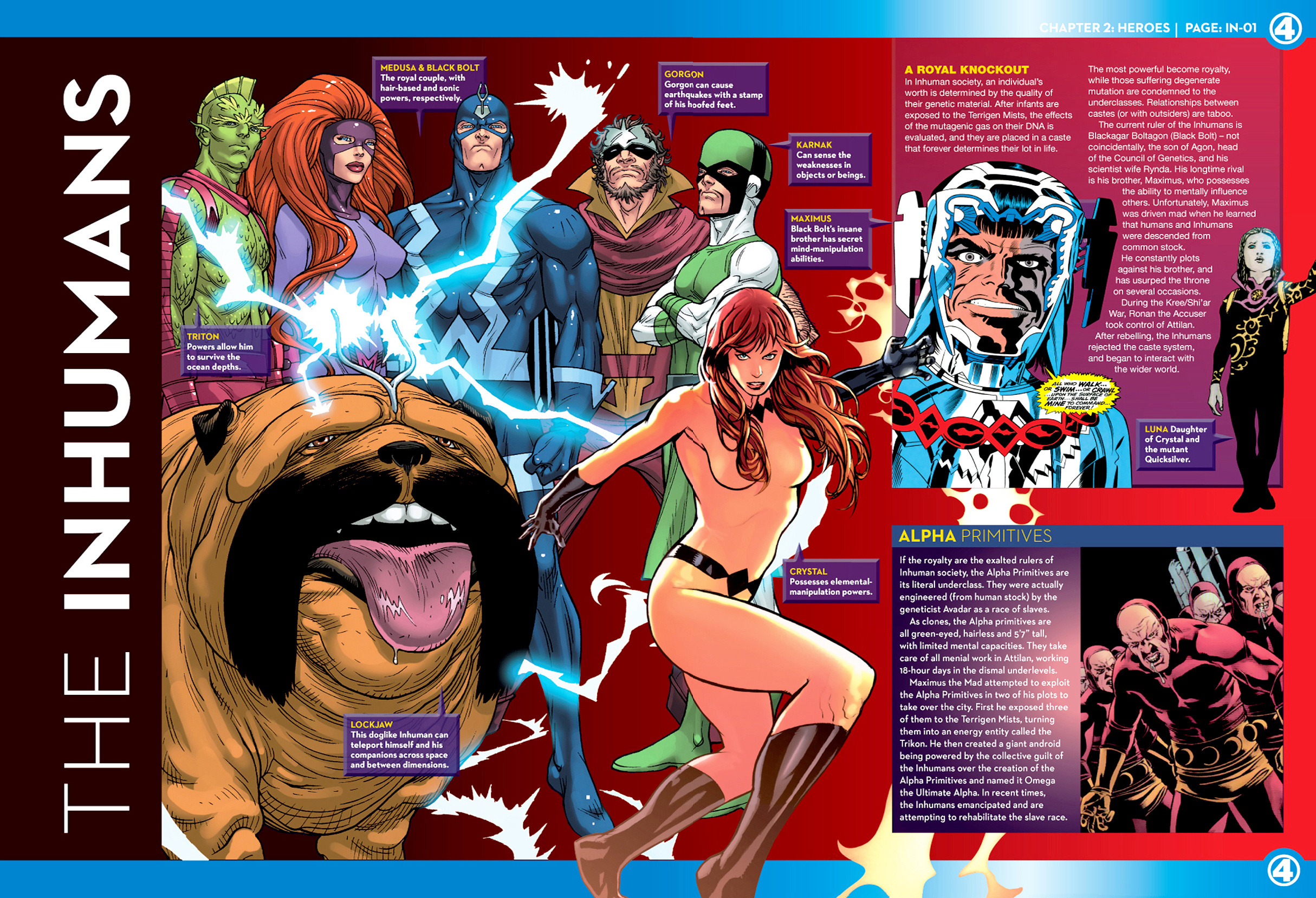 Read online Marvel Fact Files comic -  Issue #16 - 8