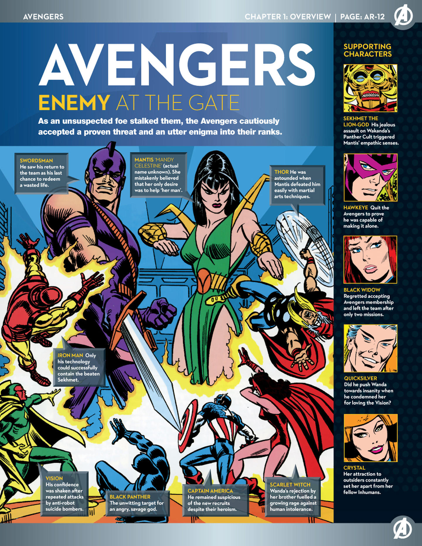 Read online Marvel Fact Files comic -  Issue #39 - 4