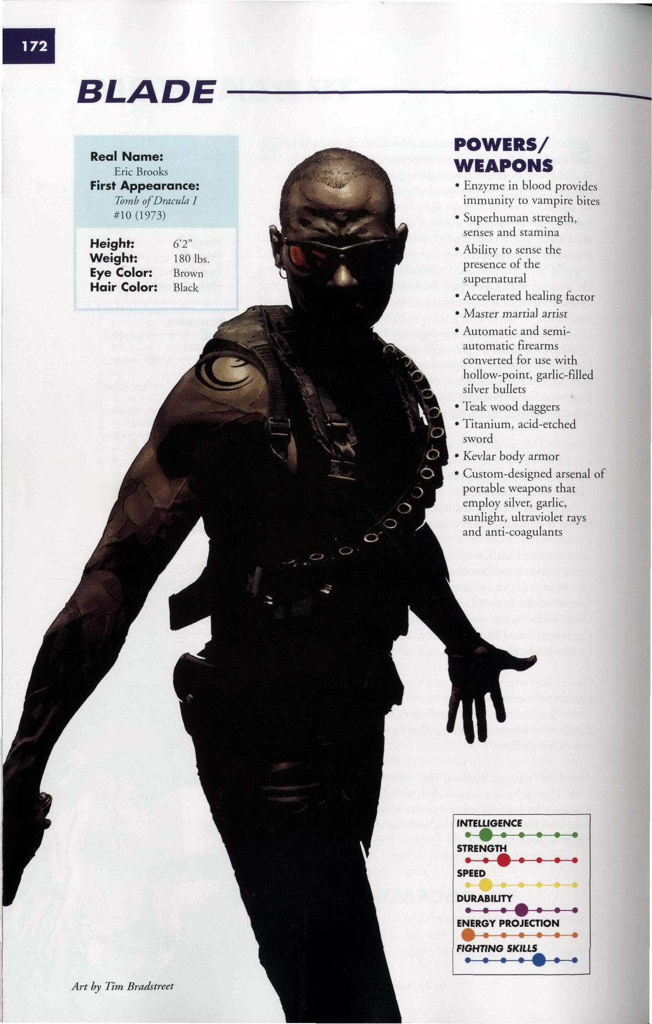 Read online Marvel Encyclopedia comic -  Issue # TPB 5 - 175