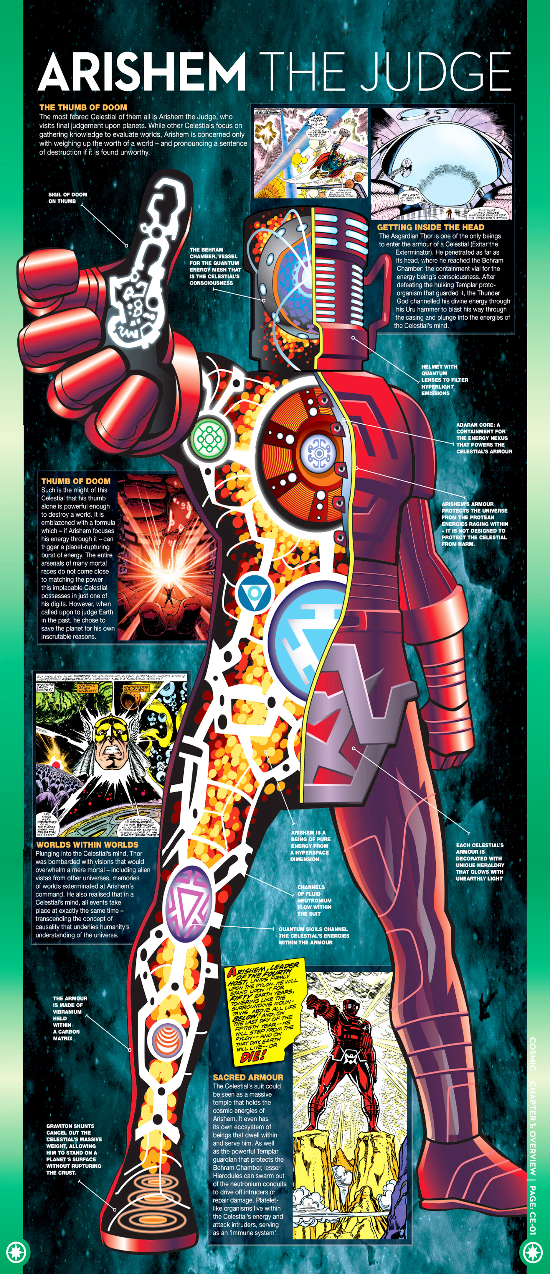Read online Marvel Fact Files comic -  Issue #30 - 8