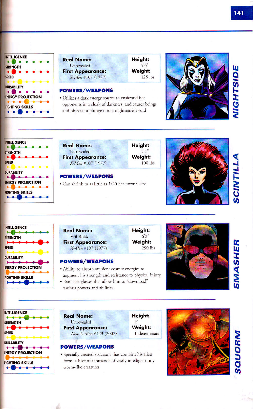 Read online Marvel Encyclopedia comic -  Issue # TPB 2 - 143