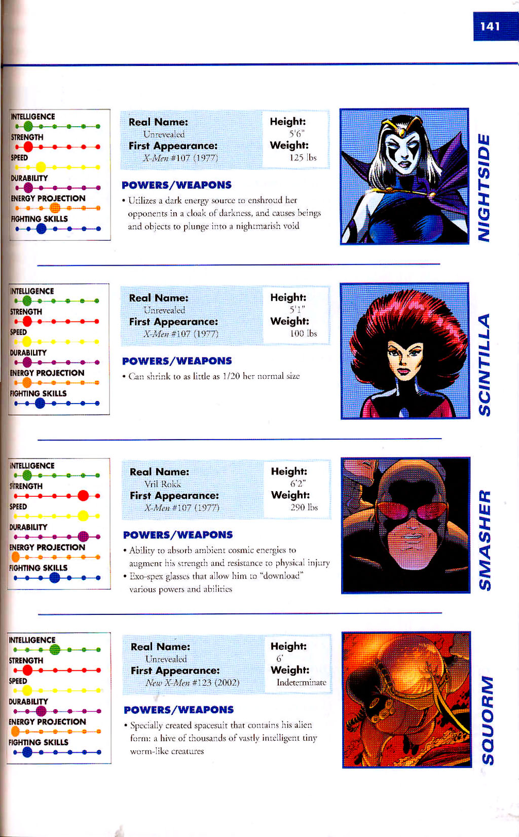 Read online Marvel Encyclopedia comic -  Issue # TPB 2 - 143
