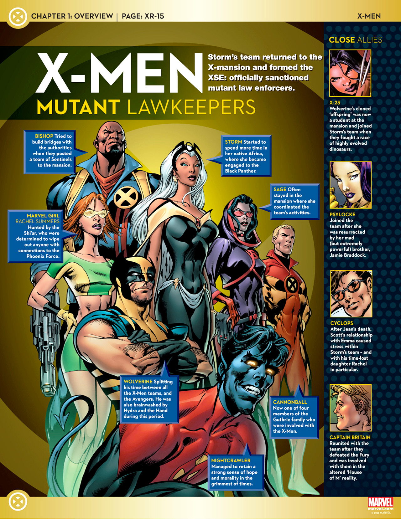 Read online Marvel Fact Files comic -  Issue #15 - 28