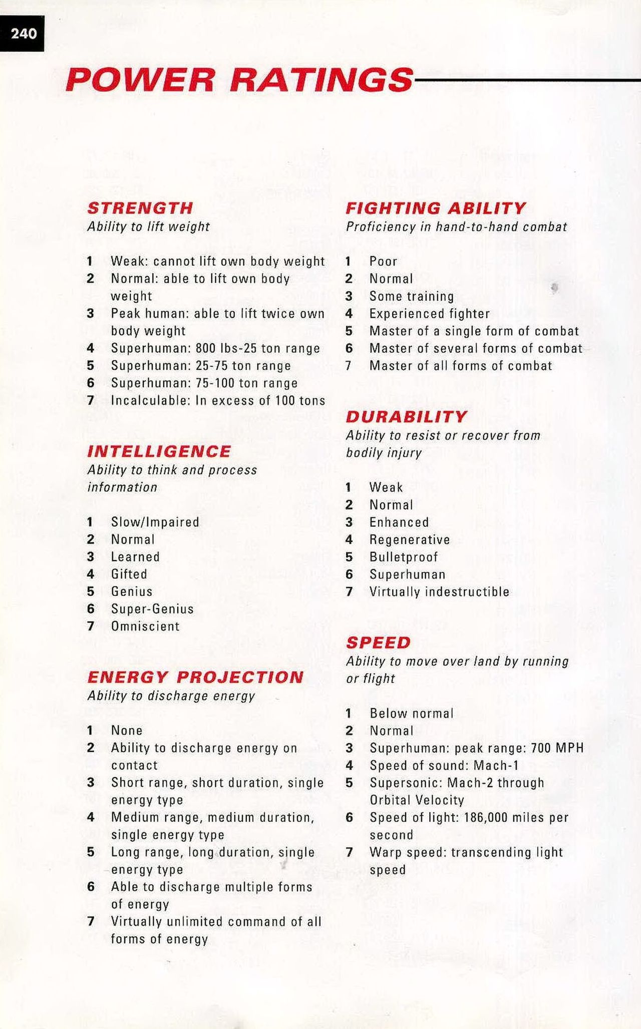 Read online Marvel Encyclopedia comic -  Issue # TPB 1 - 238