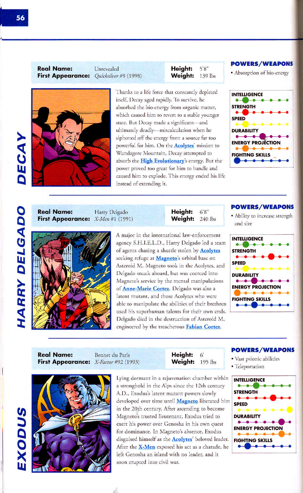 Read online Marvel Encyclopedia comic -  Issue # TPB 2 - 58