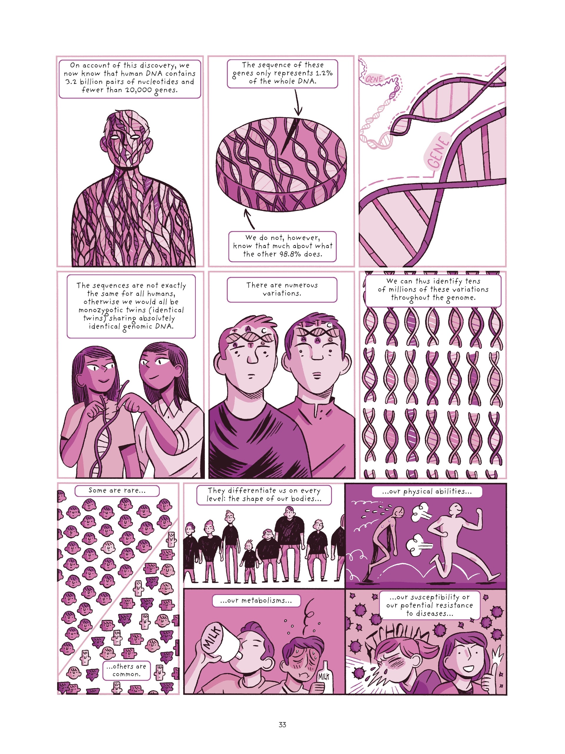 Read online Genetics at Heart comic -  Issue # TPB (Part 1) - 33