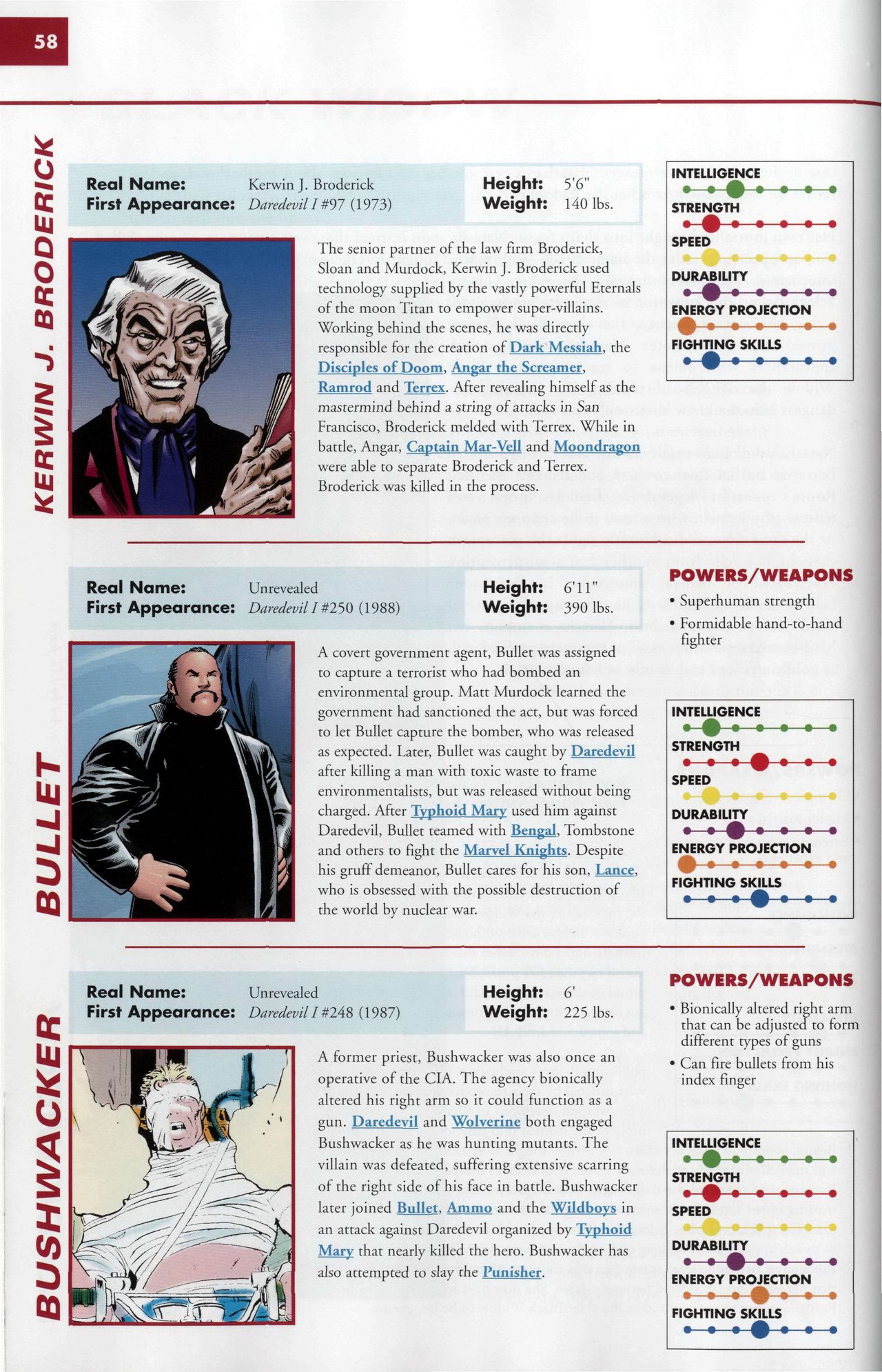 Read online Marvel Encyclopedia comic -  Issue # TPB 5 - 61