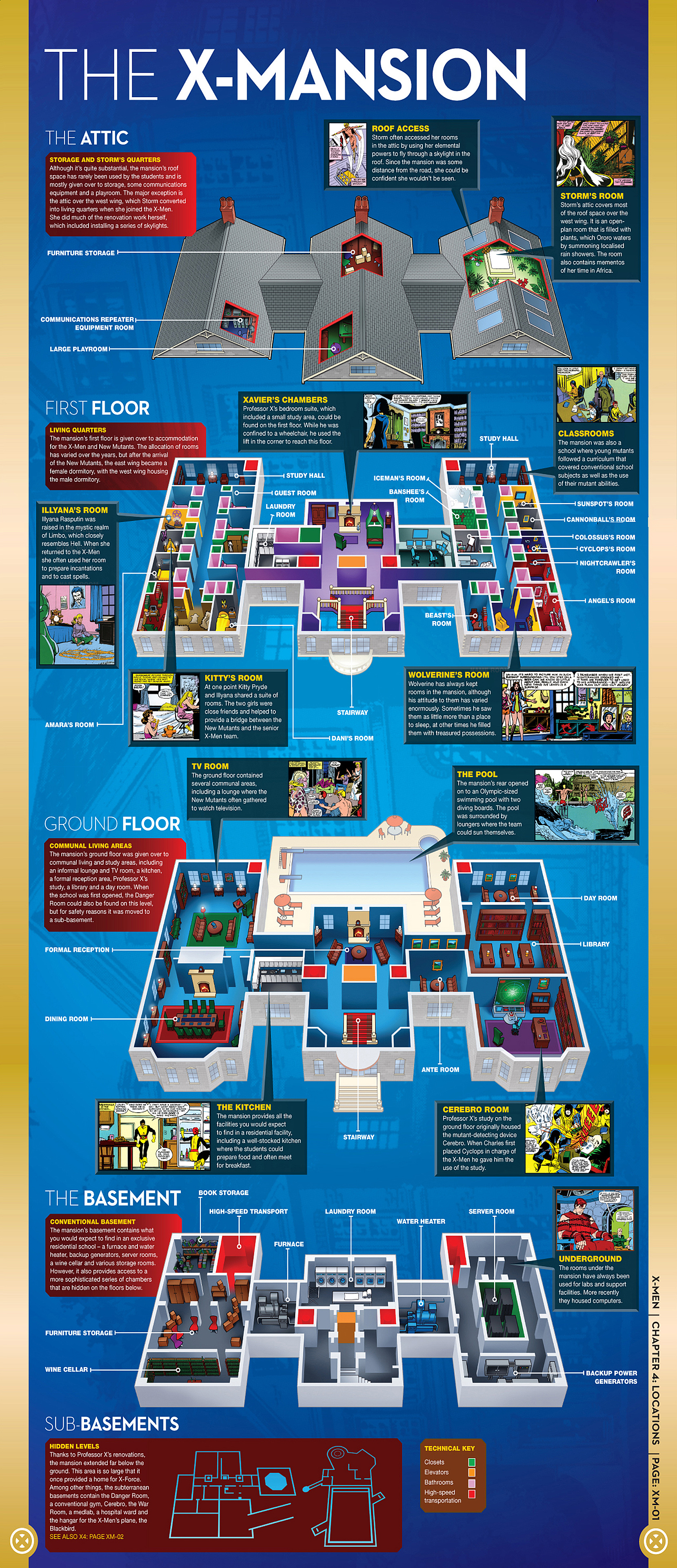 Read online Marvel Fact Files comic -  Issue #4 - 9
