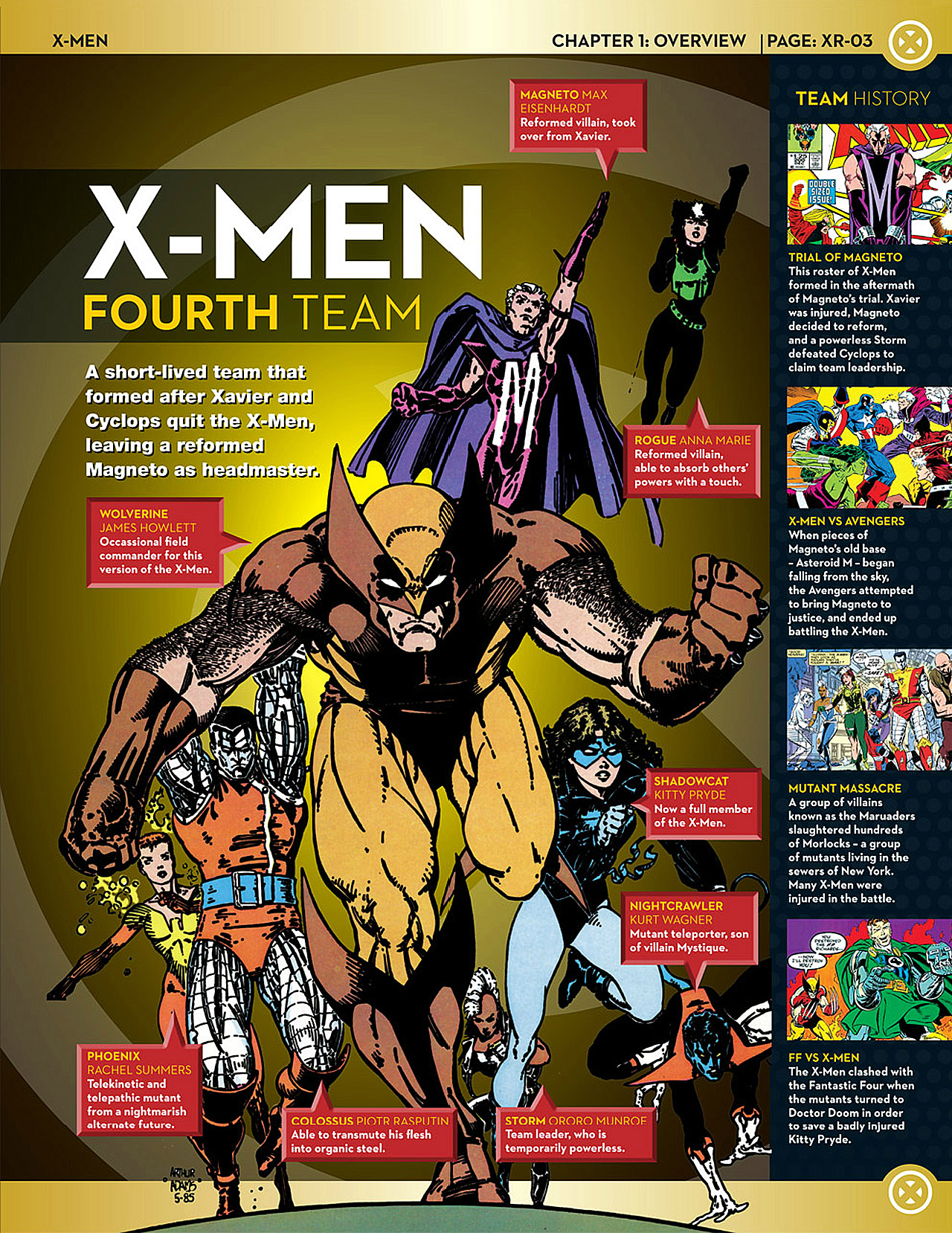 Read online Marvel Fact Files comic -  Issue #3 - 16