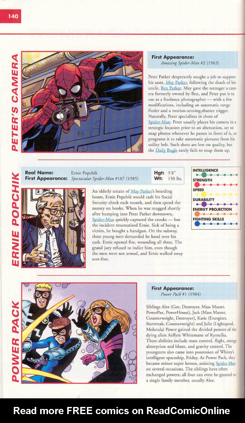 Read online Marvel Encyclopedia comic -  Issue # TPB 4 - 139