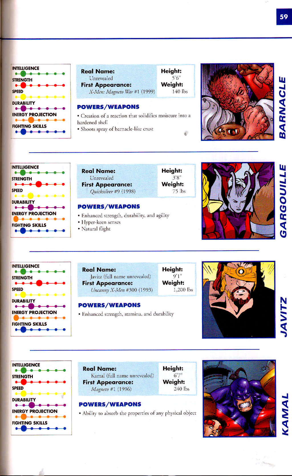 Read online Marvel Encyclopedia comic -  Issue # TPB 2 - 61