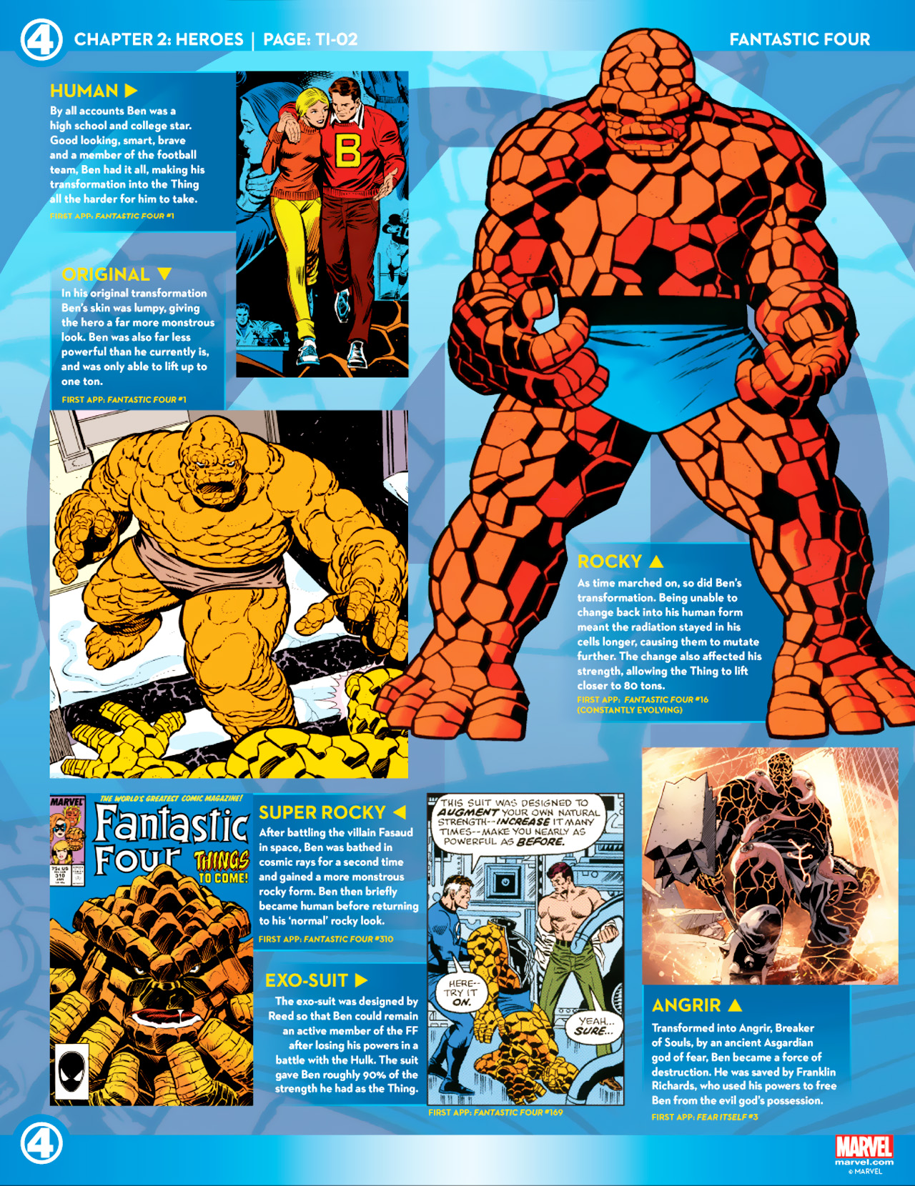 Read online Marvel Fact Files comic -  Issue #4 - 8